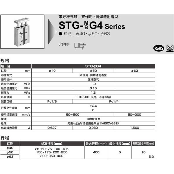 CKD喜開理帶導桿氣缸STG-MG4-63-25-T2YD-R