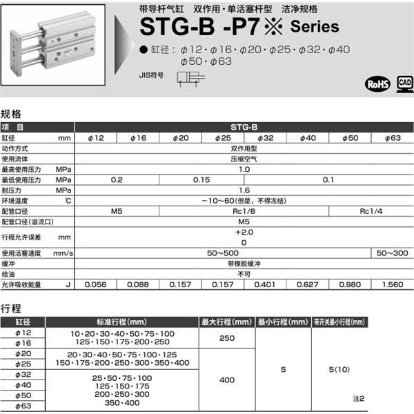 CKD喜開(kāi)理帶導(dǎo)桿氣缸STG-B-16-25-P72