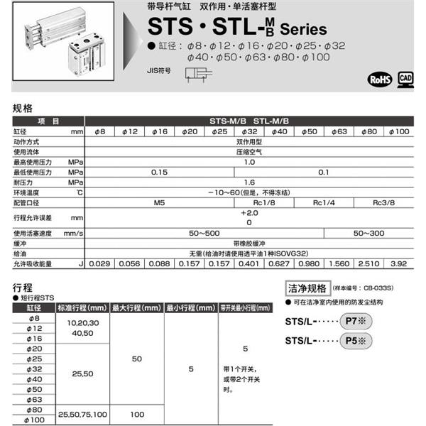 CKD喜開理帶導桿氣缸STL-B-20-50-T0H-R-F