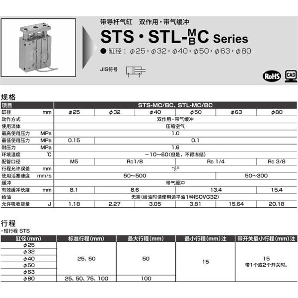 CKD喜開理帶導桿氣缸STL-BC-80-50-F