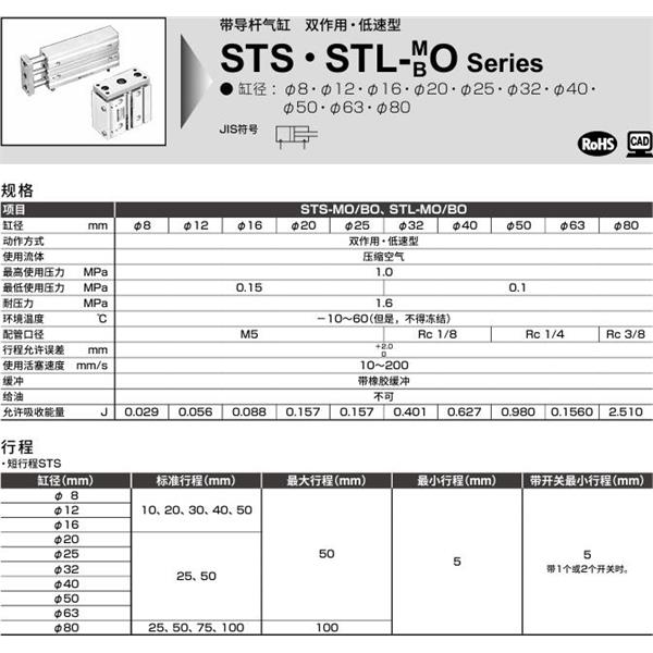 CKD喜開理帶導(dǎo)桿氣缸STS-BF-20-10-T0H-R-F