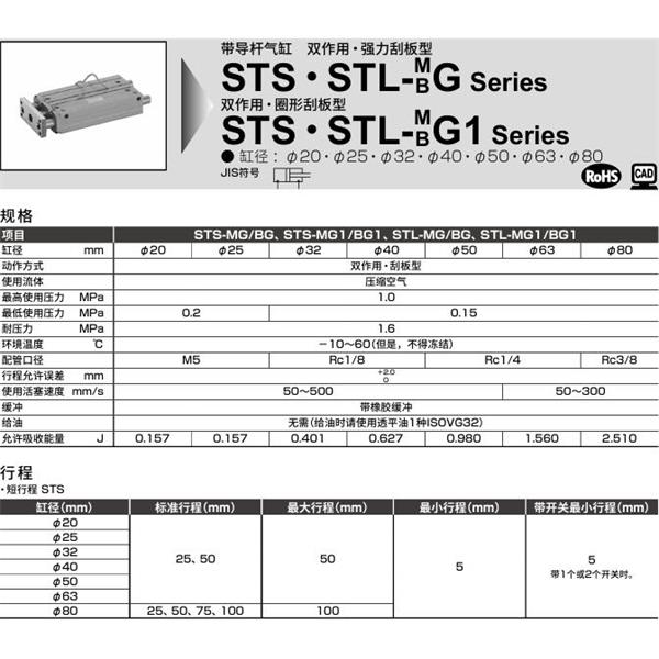 CKD喜開理帶導桿氣缸STS-MG1-63-25-T0H-R-F