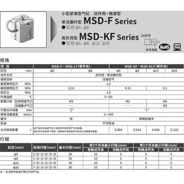 CKD喜開理小型帶線性導軌緊湊型氣缸MSD-F-6-5-F2V-R
