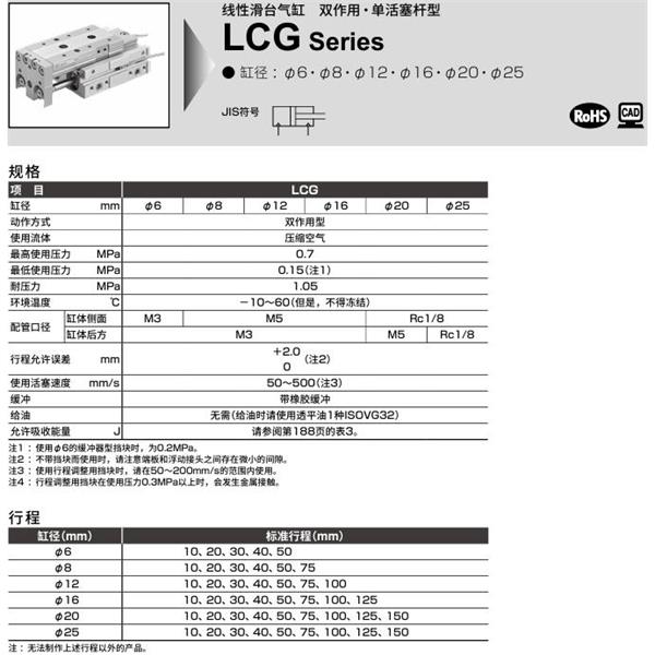 CKD喜開理線性滑臺氣缸LCG-25-40-S5U