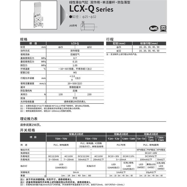 CKD喜開理線性滑臺(tái)氣缸LCX-Q-32-10-T2H-R-S1TE