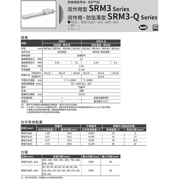 CKD喜開理高精度導軌超級無桿氣缸SRM3-63R-500-T0H-R-A
