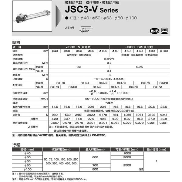 CKD喜開理帶制動器氣缸JSC3-SV-TA-100B-50-1-T0H-R-SI