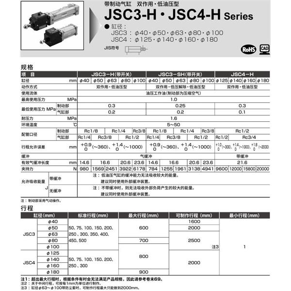 CKD喜開理帶制動器氣缸JSC3-SH-00-40B-50-SI