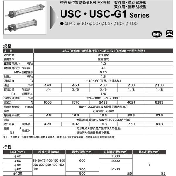 CKD喜開理防墜落扁平型氣缸 USC-TB-100B-100-F-T0H-R-SI