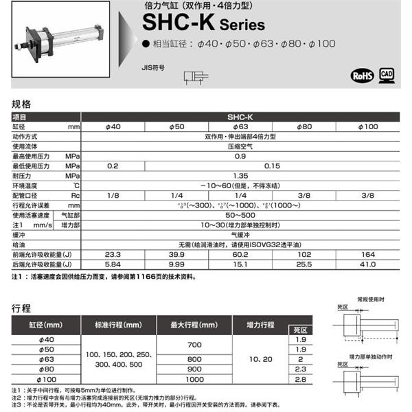 CKD喜開理倍力氣缸SHC-K-LB-63H-100-20-SI