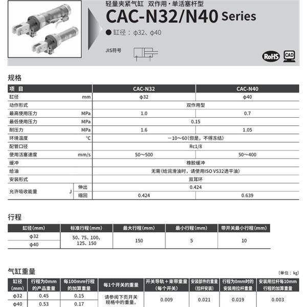 CKD喜開理輕量夾緊氣缸CAC-N32-150-Y