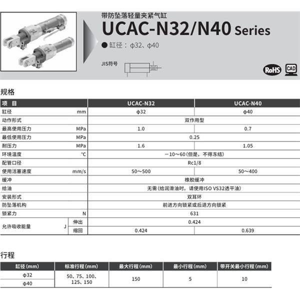 CKD喜開理輕量夾緊氣缸UCAC-N32-150-F-Y